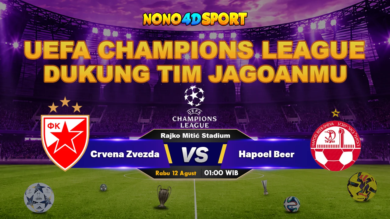 Prediksi Skor Crvena Zvezda vs Hapoel Beer-Sheva